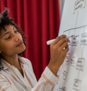 frau praesentiert am flipchart, foto: fotolia, addictive stock