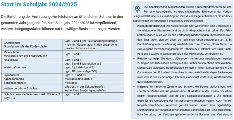 Umsetzungsvorschläge für den Unterricht