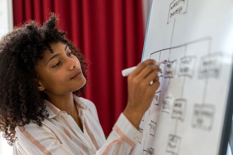 Junge afrodeutsche Frau präsentiert am Flipchart, Foto: Fotolia, addictive stock